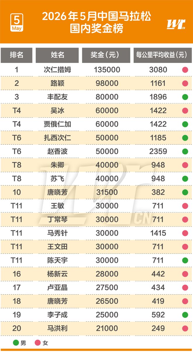 换帅后两连胜！泰山用《孙子兵法》制胜