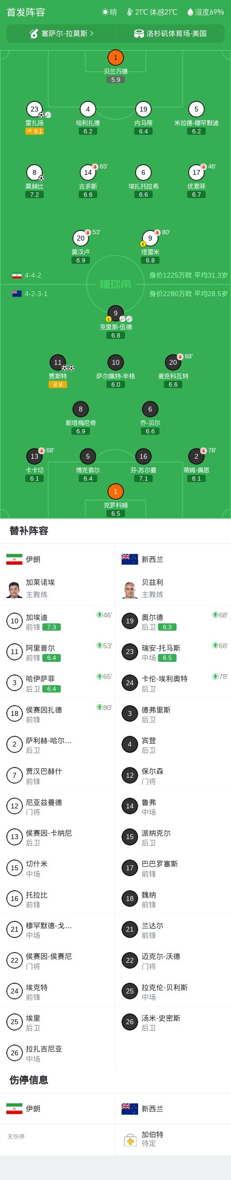 吴曦预测世界杯冠军:法国队,他们个人能力、团队配合都很强