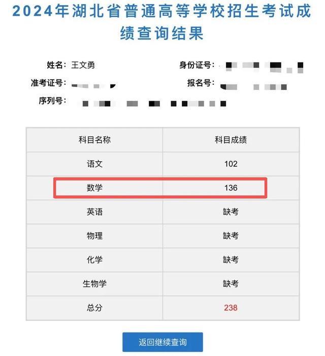 斯基拉：格里马尔多想转投西甲，马竞已经开出3+1合同