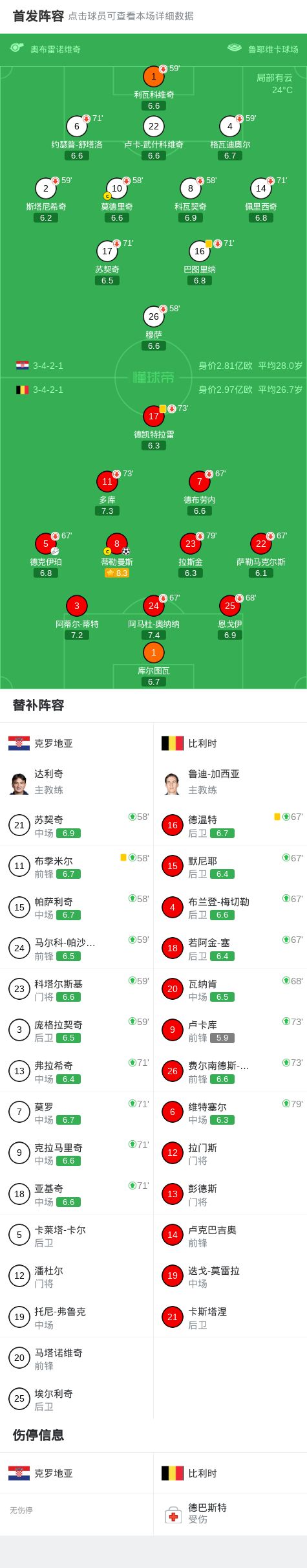 Buha：库明加流言掩护，湖人实际目标PJ华盛顿