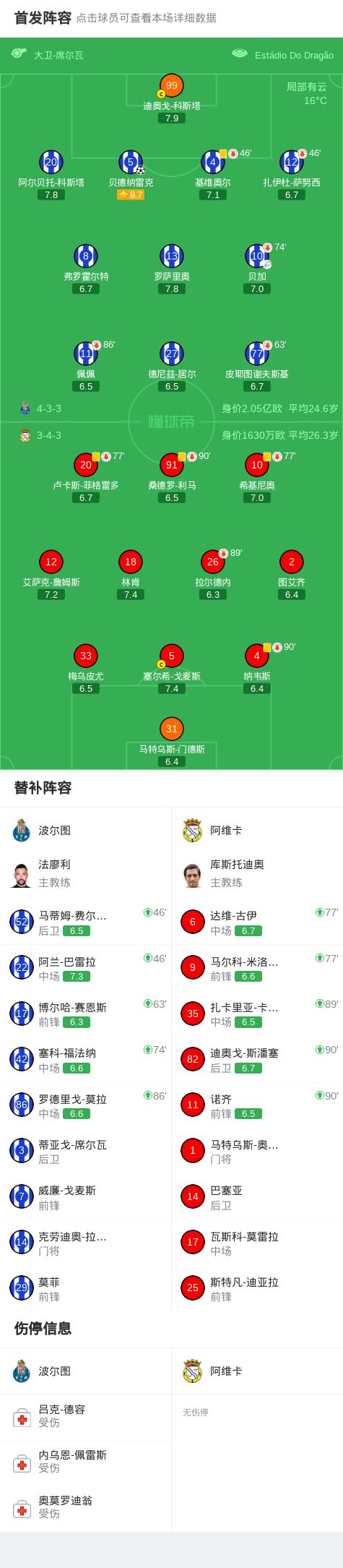 丁彦雨航“掌舵”太狠了!连挖9位“CBA魔王”,钟诚带队冲击CBA