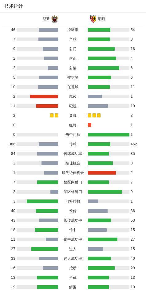 意外！昔日鲁能锋霸已跟卡塔尔俱乐部签约到2030年，引发热议