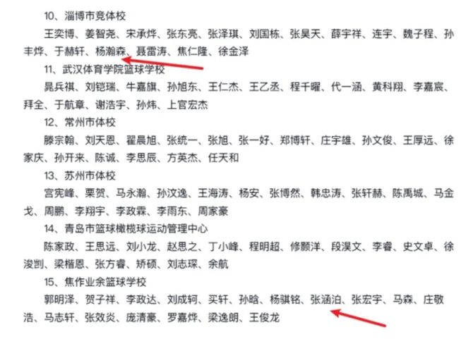 76人播客热议摘热门新秀斯温
