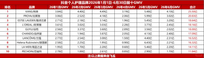 曝景甜与孙宇晨闹掰的真相:男方设局想套牢她,5000万美金是房款