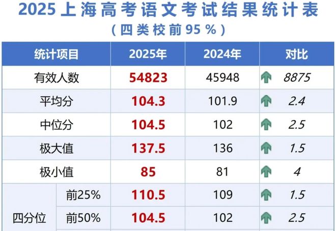 邓超带儿子观看NBA总决赛,等等淡定吃爆米花,和孙俪长的太像了