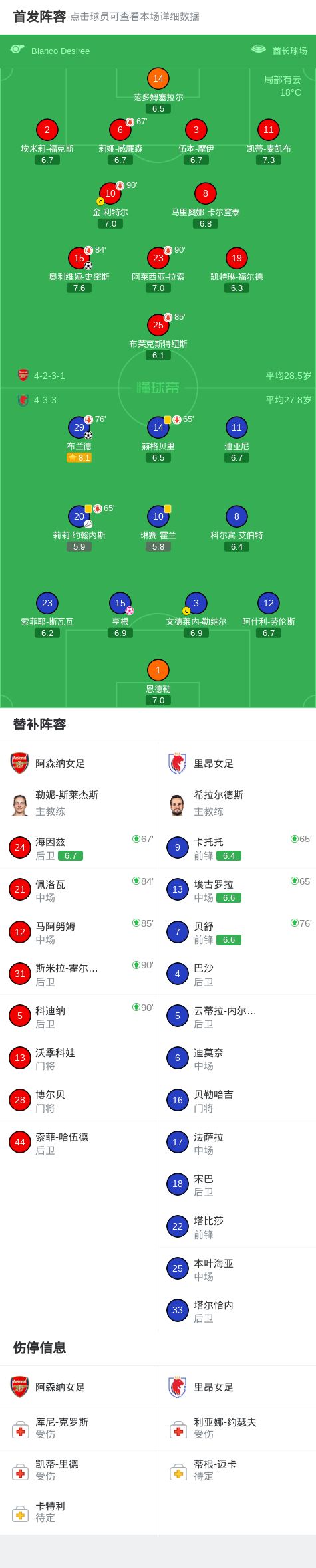 交易高潮过后!西部实力重排:火箭第3、勇士第10、快船垫底!