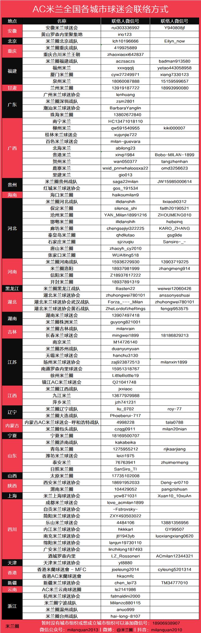 恭喜哈珀!老板儿子表态:福克斯取关官媒、马刺下决心了?