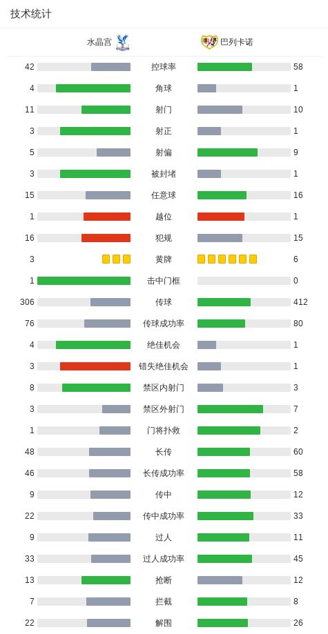 林庭谦年薪被曝接近1千万！8大外援也离开 名记：CBA薪资已不占优