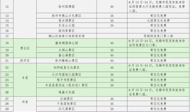4比3!山东泰山胜云南玉昆,有4个不争的事实,韩鹏必须正视短板