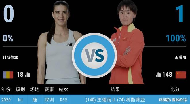 C罗六届世界杯破门后，母亲挺身关键战