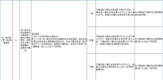 沙特向特朗普求救失败，马上宣布退出中国项目，这个选择很不明智