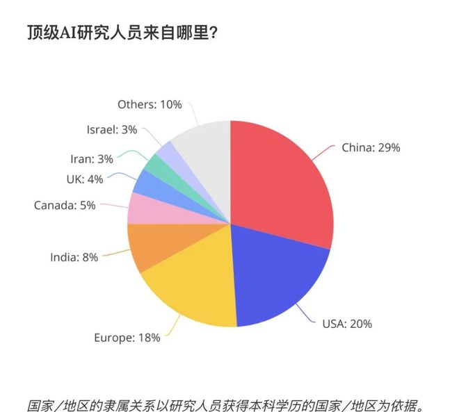 温网黑马谱写传奇,外卡球员费里五盘鏖战险胜迪米特洛夫创造历史
