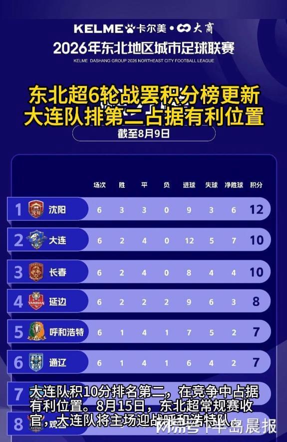 任务完成!科比遗孀瓦妮莎祝贺布伦森夺冠 回应黑曼巴昔日名言