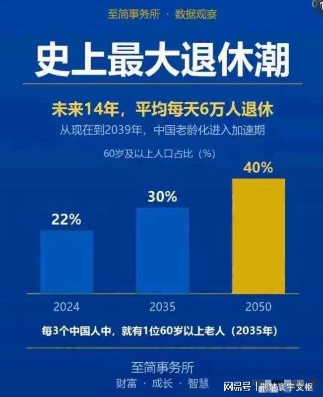 官方!增补徐昕赵嘉义进男篮短训营 增补李雨汧进女篮集训队