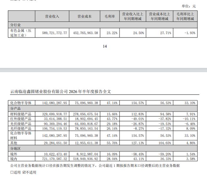 沃齐尼亚:梅西很好他答应了给我球衣,但很遗憾我因为采访而错过了