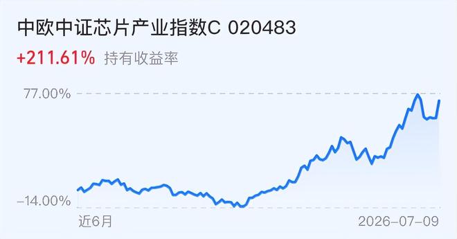 身家百亿穿99元优衣库？奚梦瑶世界杯晒夫妻合照，这是真·松弛感