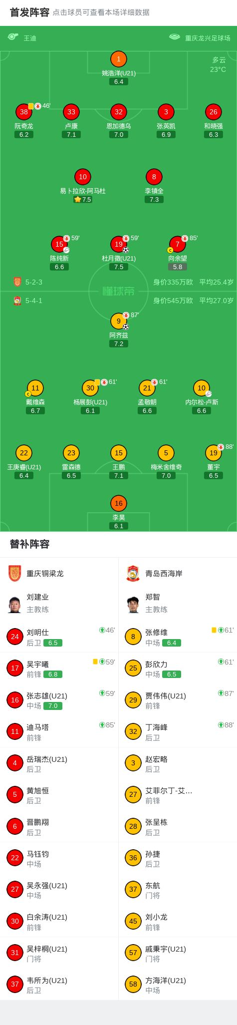 FMVP!总决赛控卫天花板!谢谢你,独行侠!