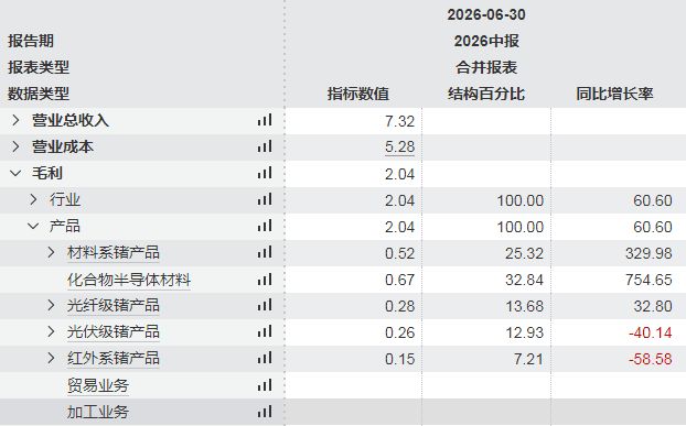 沃齐尼亚:梅西很好他答应了给我球衣,但很遗憾我因为采访而错过了