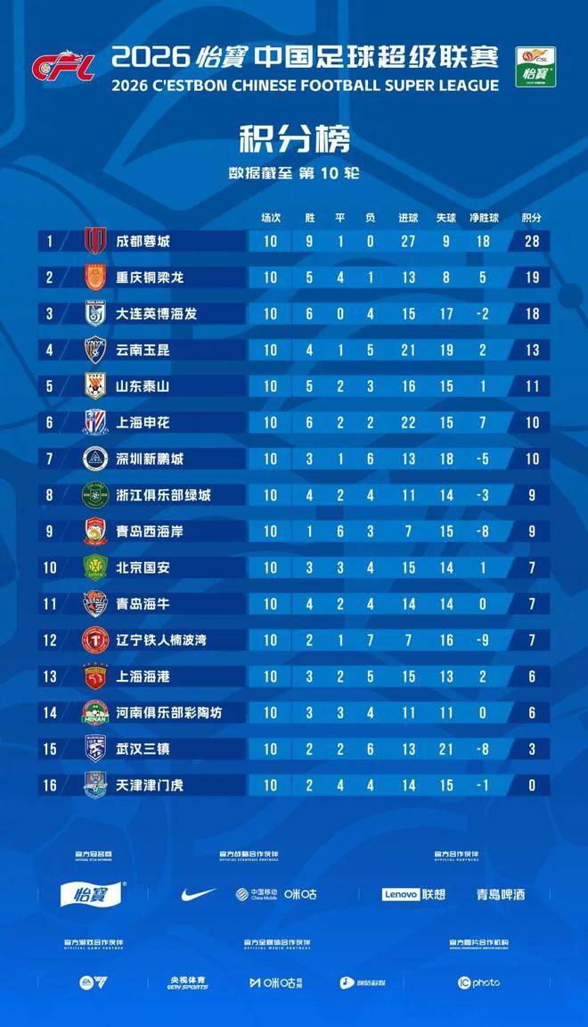 癌症疫苗全面爆发!多项重磅数据公布:92%患者持续缓解无复发,高危人群成功“拦截”癌变