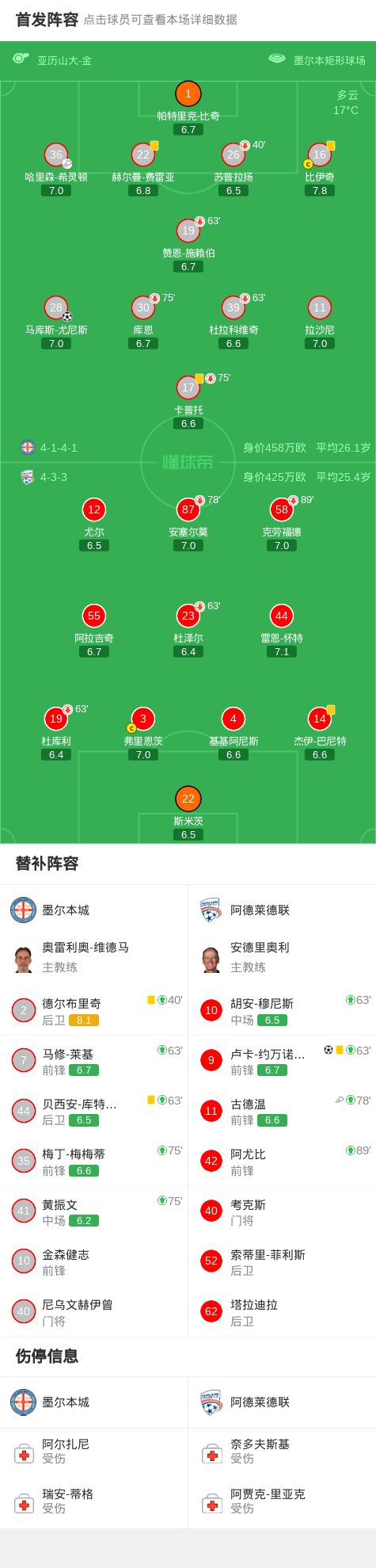 放不下恩怨!曝詹姆斯从未考虑加盟勇士:更愿在其他球队联手库里