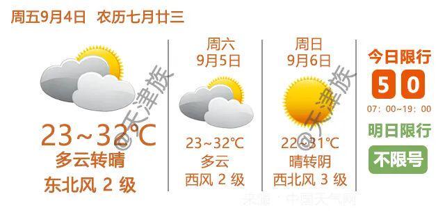 山东男篮引进钢炮型内线，可作陶汉林替补，护筐短板交给外援解决