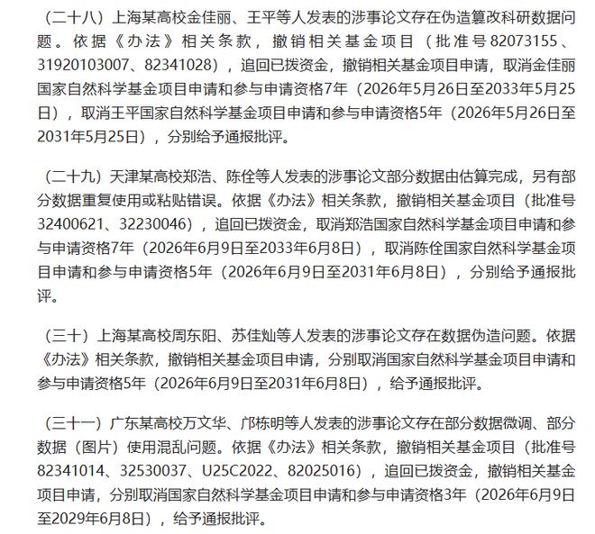 篮协重罚年龄造假 如何完善运动员年龄审核机制