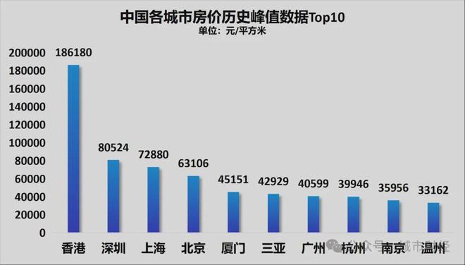 胡明轩交易倒计时?徐杰顶薪锁定,广东宏远斩断“人情篮球”利益链