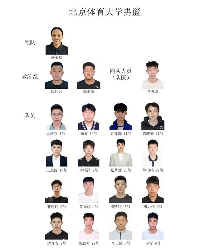 宏远速递!今夏离队首人确定,名记曝徐昕打NCAA,广东斩获官方奖项