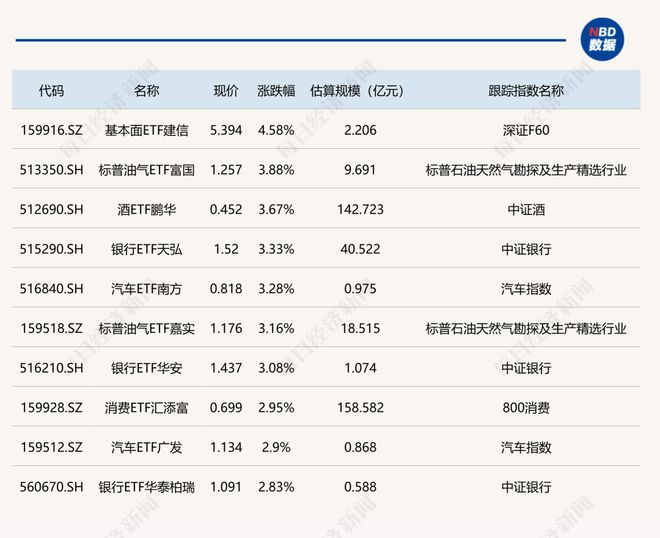 刚刚, 孙宇晨又曝新瓜! 忍不了! 孙父母真实家境曝光: 难怪敢把景甜告上法庭, 还告了十多家自媒体!前女友再发长文...