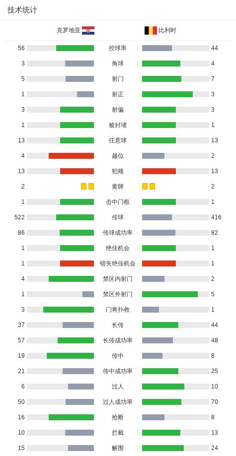 Buha：库明加流言掩护，湖人实际目标PJ华盛顿