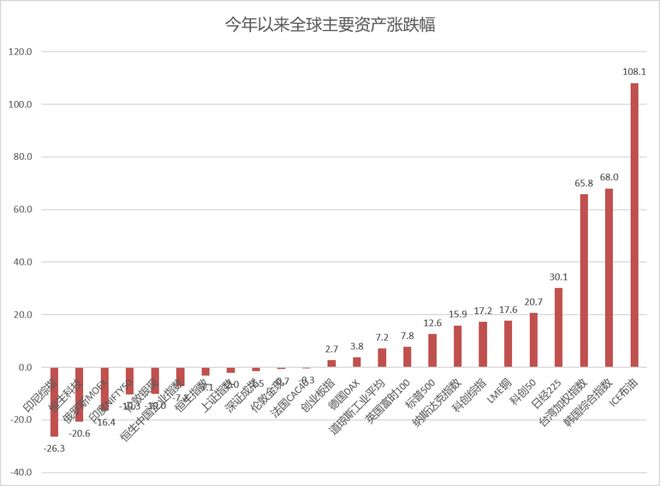开拓者惜败!杨瀚森12+9+4全队第二,10号秀19+11,扬布拉德13中3