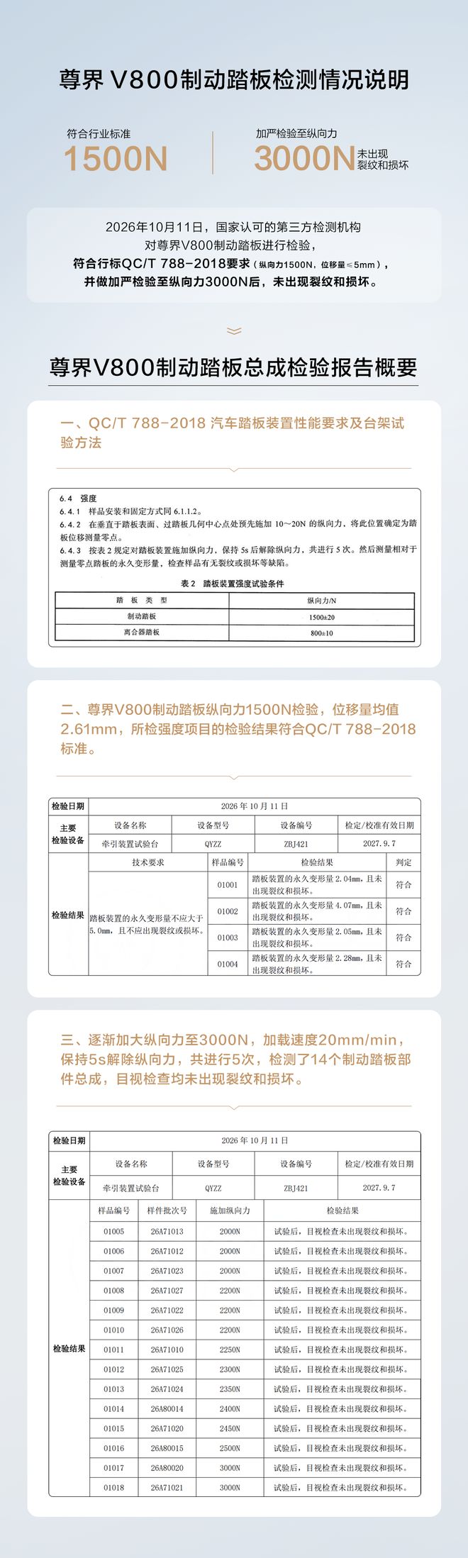 CBA官宣:宁波取消贝兹利注册 因内讧严重违反职业道德被解雇