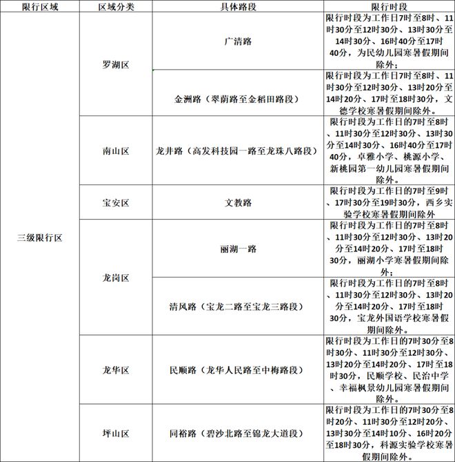 “街超”燃动同济！四平大桥揭幕战酣战到底，杨浦草根足球迎来全新里程碑