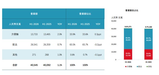 人类极限挑战!波兰游泳选手56小时不睡觉横渡波罗的海,抵达终点踉跄颤抖跪地