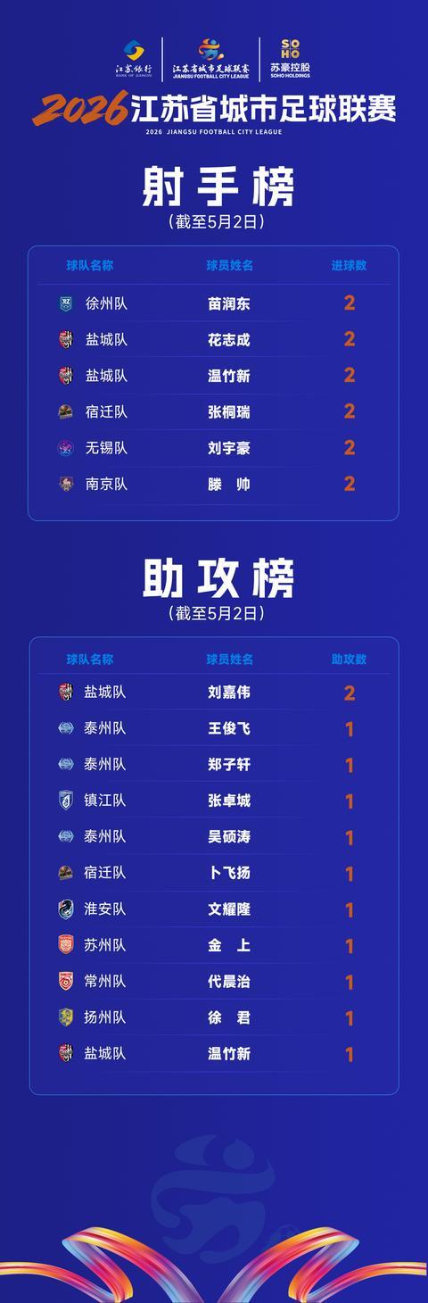 重要升级!交管12123大改版,11月1日起开始!所有车主全部受益