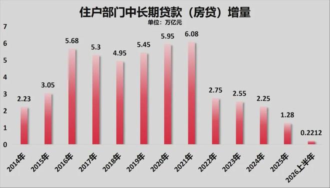 胡明轩交易倒计时?徐杰顶薪锁定,广东宏远斩断“人情篮球”利益链