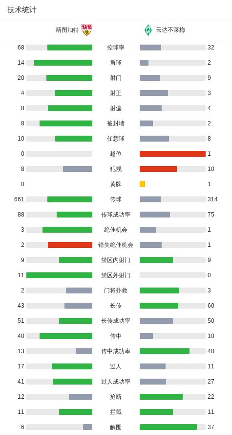 退役后计划干什么?字母哥:成为一名全职奶爸或者当NBA教练