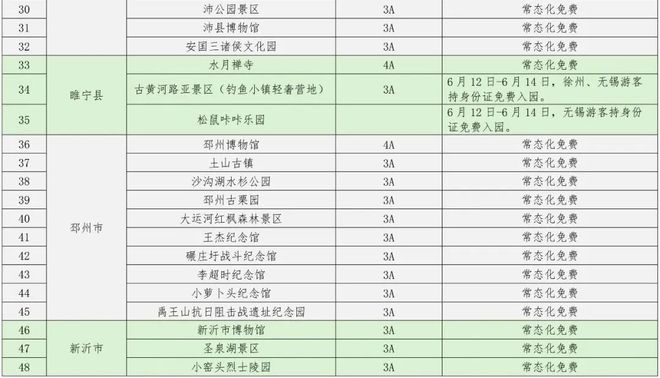 4比3!山东泰山胜云南玉昆,有4个不争的事实,韩鹏必须正视短板